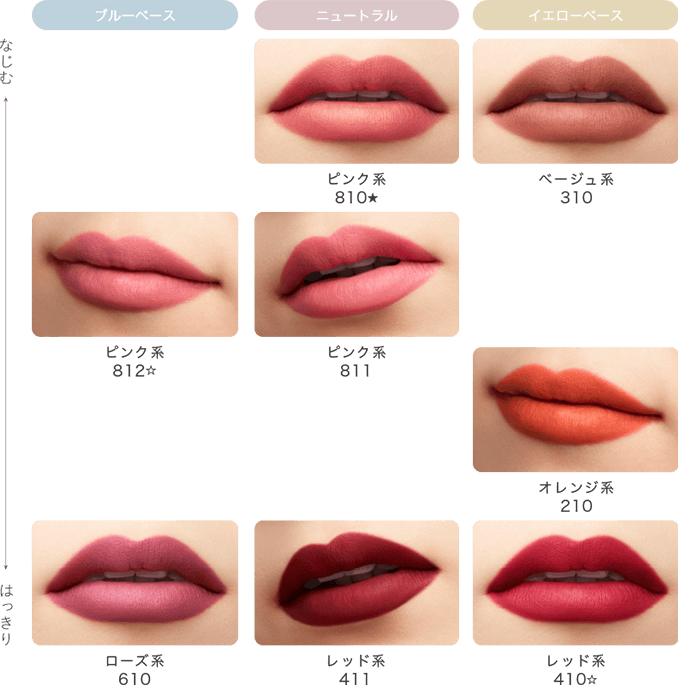 シフォンマット ルージュ｜エスプリーク｜コーセー[公式]