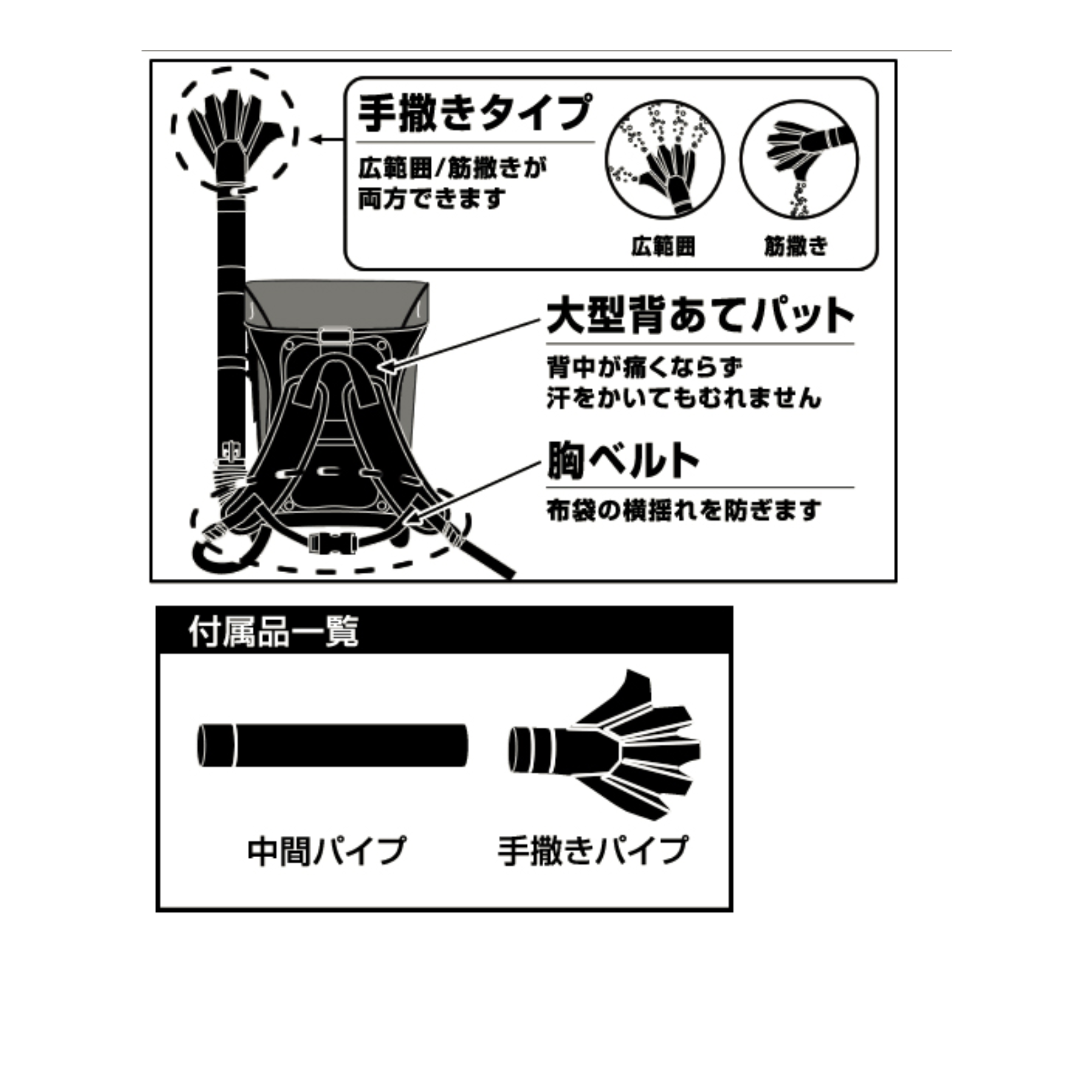 肥料散布機 HD-20(HD-20-AAA-0) HD-20 | 株式会社工進【公式】