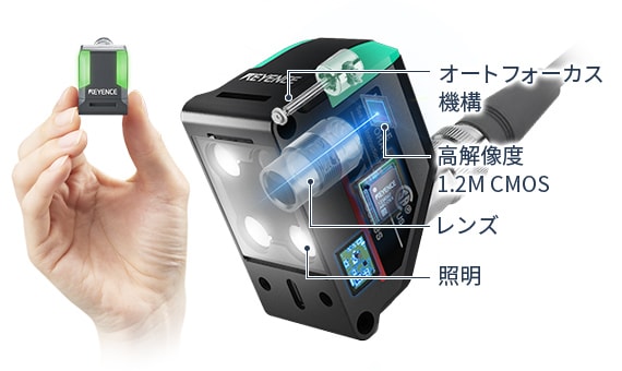 自動” 設定が簡単を超える | AI搭載 画像センサ IV3シリーズ | キーエンス
