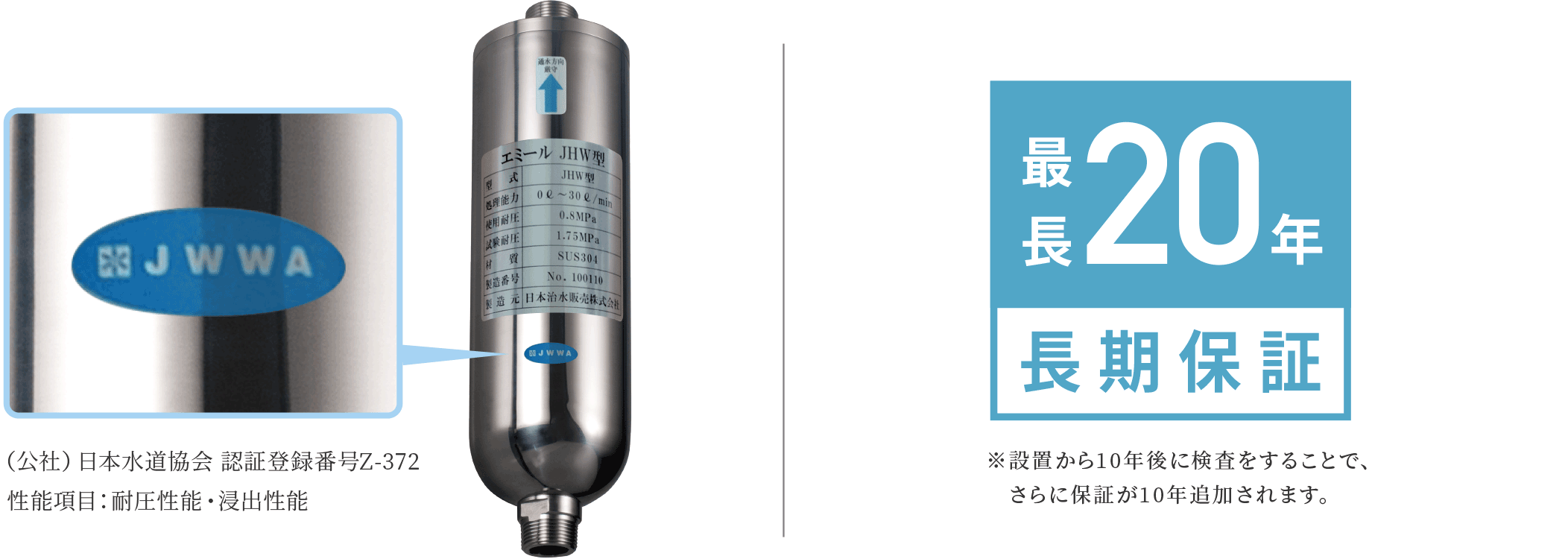 家庭用エミールの特長・メリット