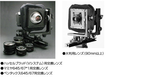 ホースマン・HORSEMAN LD