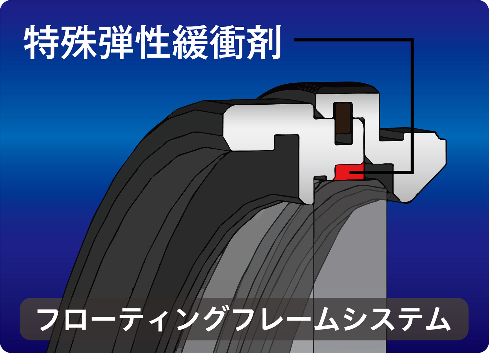 ZX C-PL N | ケンコー・トキナー