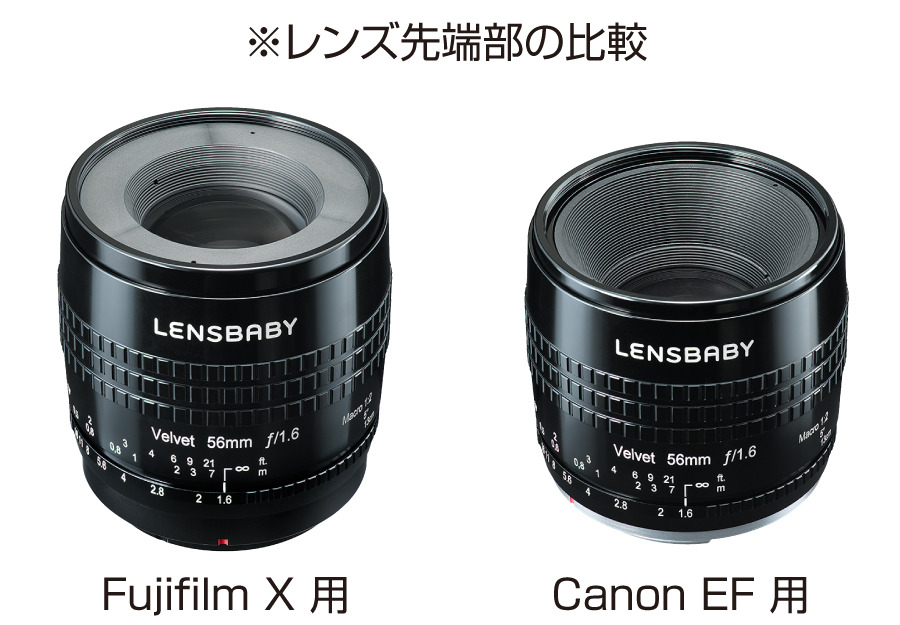 Velvet 56 | スタンドアローンレンズ | ケンコー・トキナー