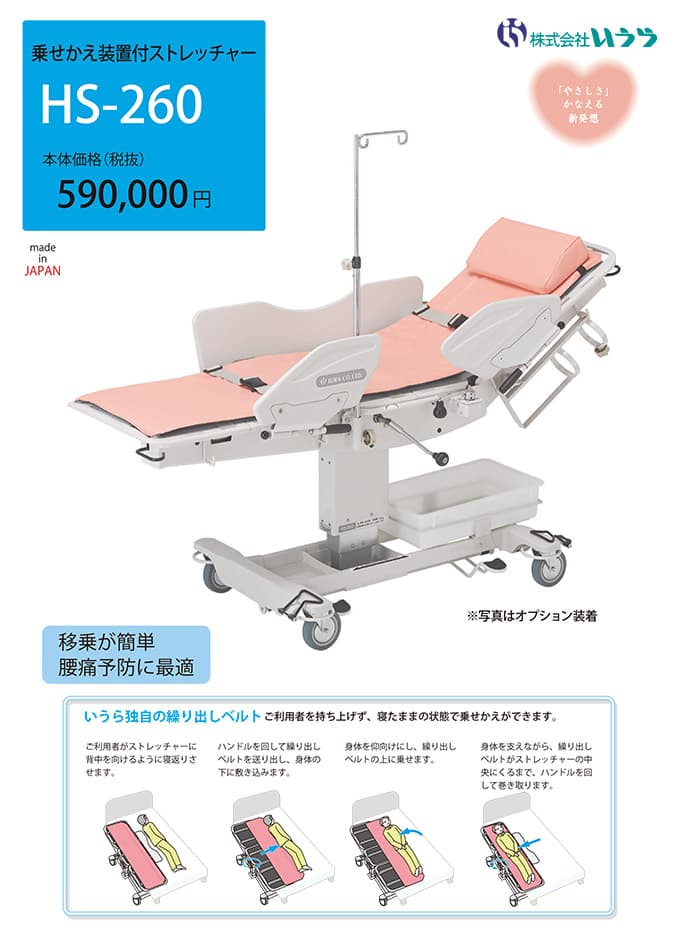 乗せかえ装置付ストレッチャー HS-260 | 株式会社いうら |最新の建材