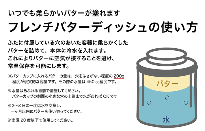 フレンチバターディッシュ・ポーリッシュポタリー(ポーランド食器)