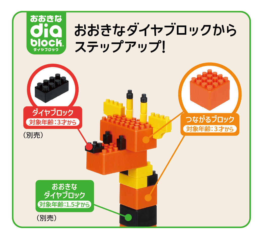つながるブロックセット | ダイヤブロック | diablock® | オリジナル