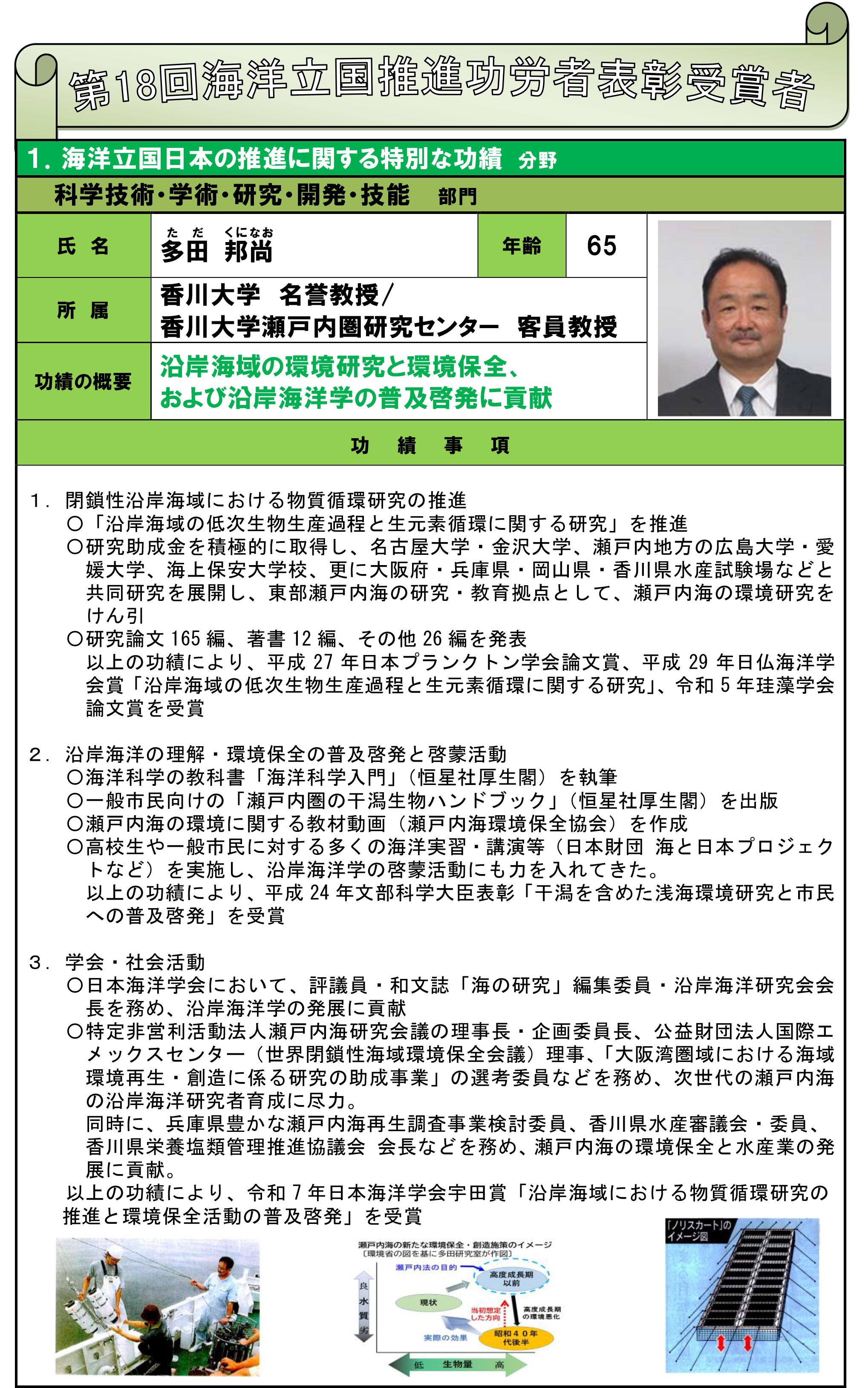 香川大学 :: 多田邦尚名誉教授が、第18回海洋立国推進功労者表彰