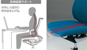 Bezel】あらゆるシーンで姿勢をサポート。コクヨのオフィスチェア