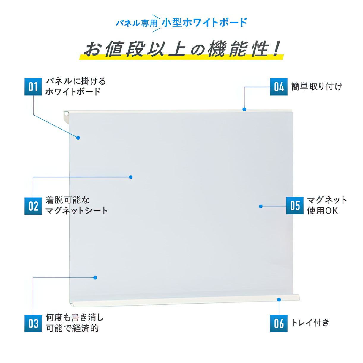 KGシリーズ専用小型ホワイトボード 幅300 高さ250 奥行66.5 Z-ZP04-WH