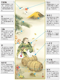 縁起兔大黒天 榎本東山 尺五 【うさぎ・卯・兔・干支・七福神 】 開運