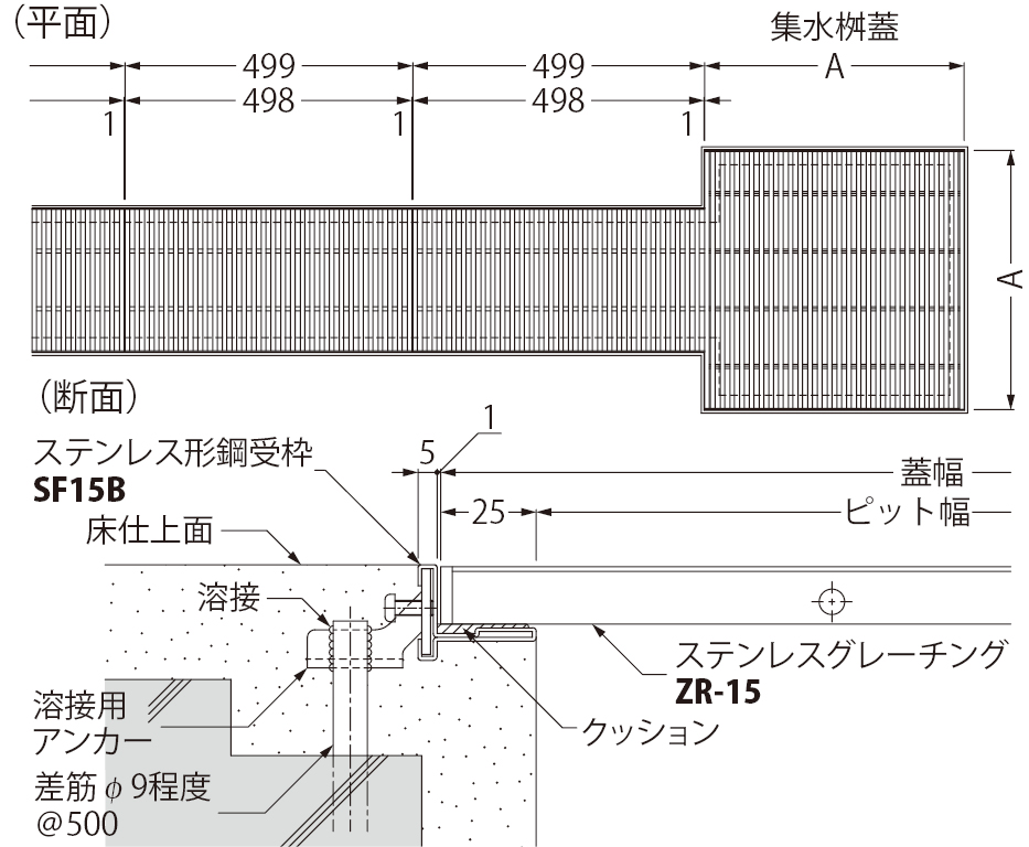 ZR-15 | クリーンピット | カネソウ株式会社 建設用金属製品の総合メーカー