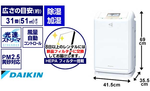 直接引取)2019年製除加湿空気清浄機(群馬南部、埼玉北部あたりの方