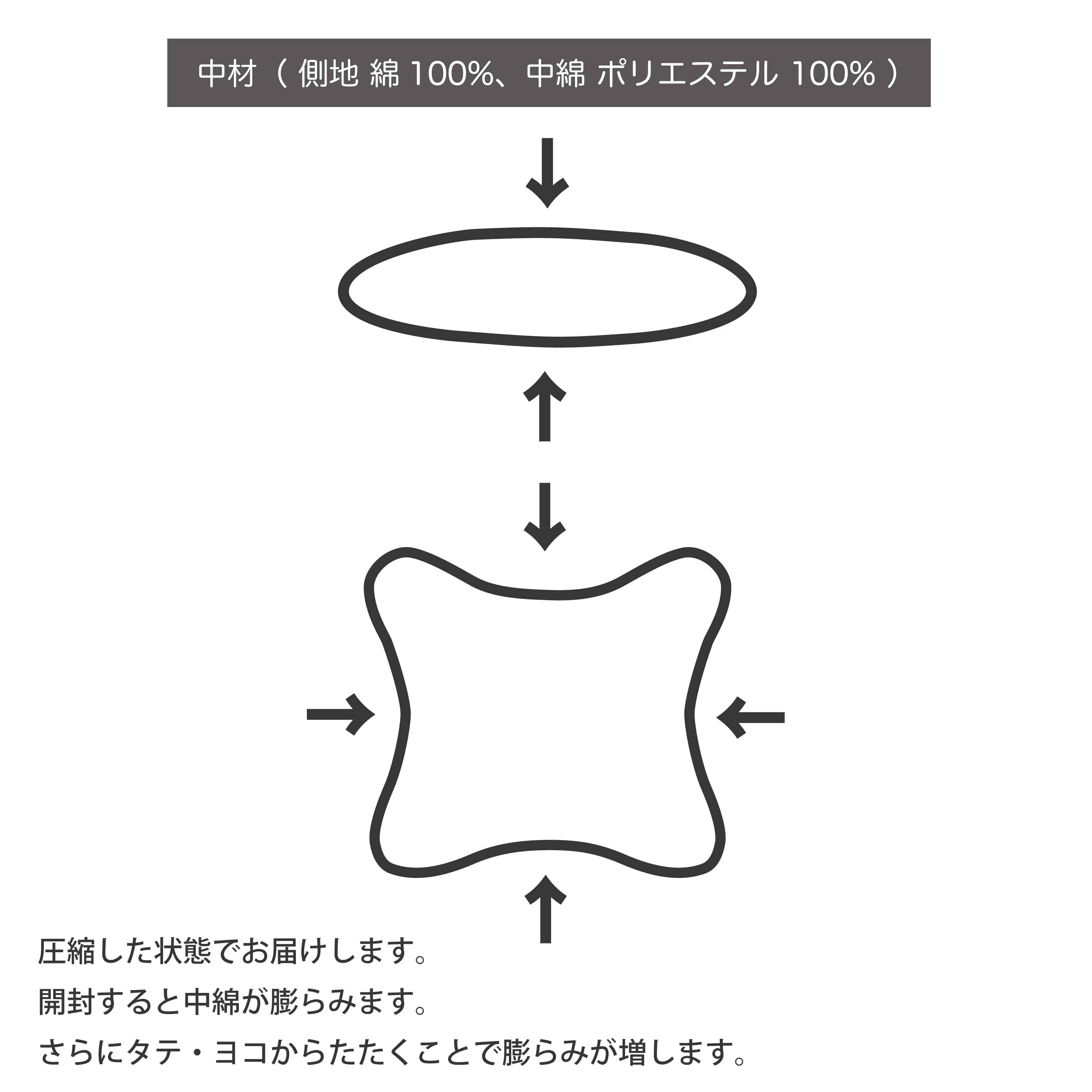 CUSHION COVER / MESSAGE(クッション付き good days (creme/black