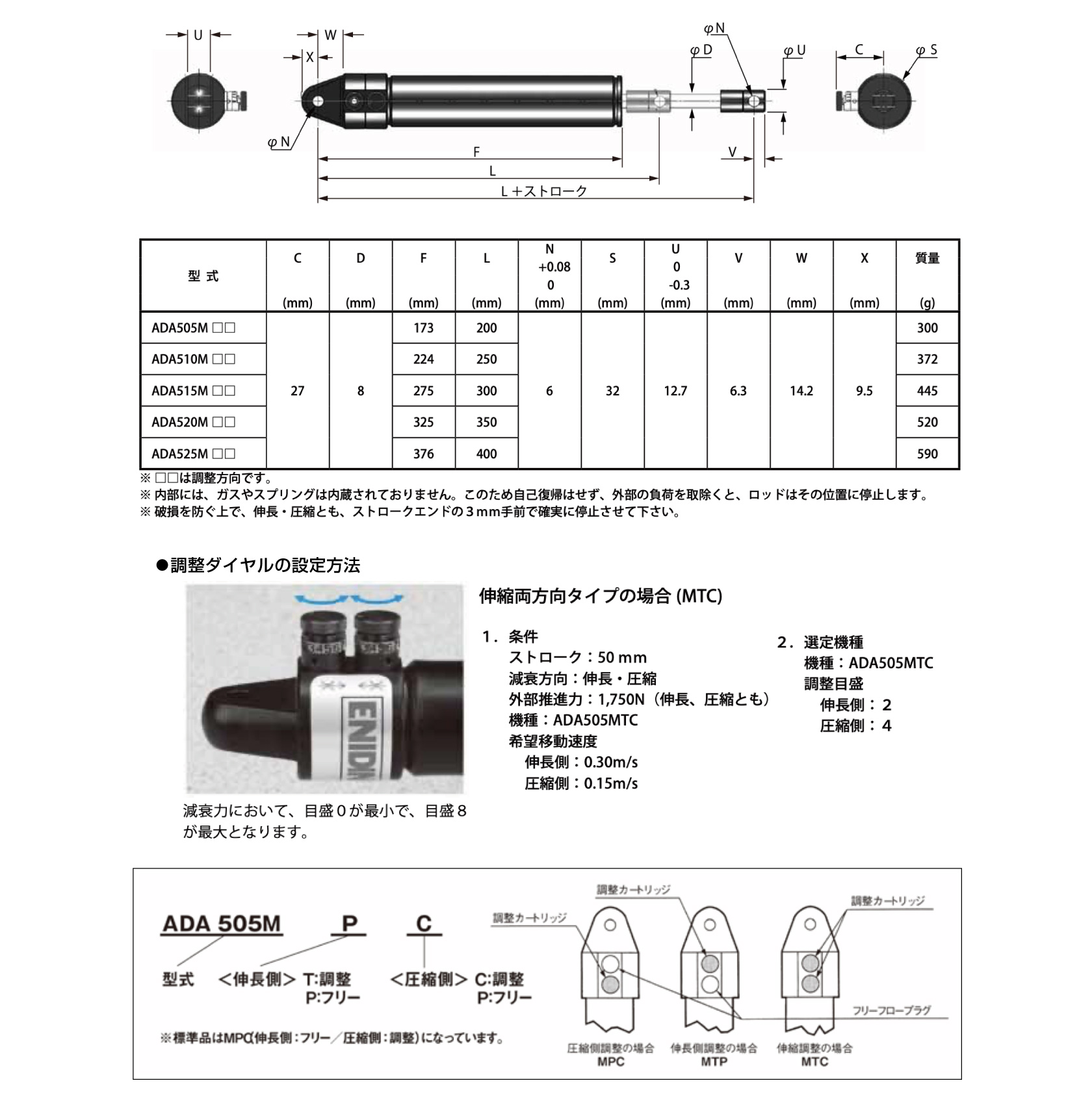 速度コントローラ 調整型・油圧ダンパー取扱一覧｜株式会社テック