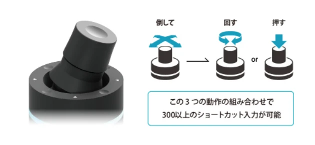 Brain Magic Orbital2 製品詳細 | BRAIN MAGIC『Orbital 2