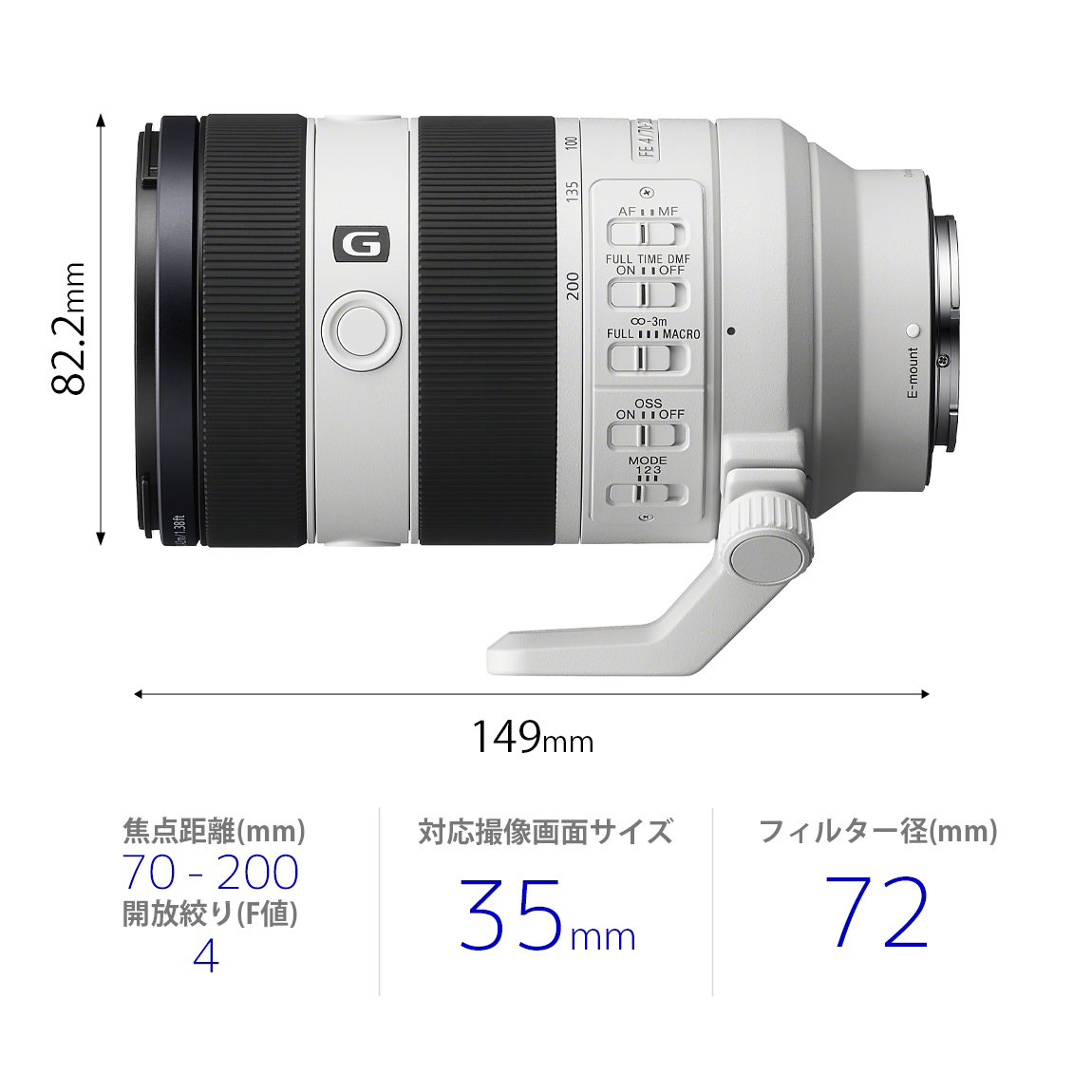 ソニー FE 70-200mm F4 Macro G OSS II 登場！｜新製品ニュース | ShaSha
