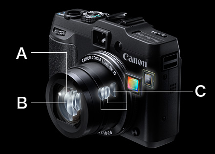 Canon[キヤノン] PowerShot G16｜イチオシ!デジタルカメラ｜カメラの