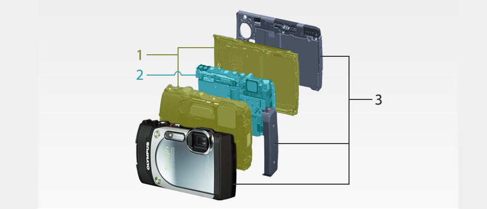 OLYMPUS[オリンパス] STYLUS TG-850 Tough｜イチオシ!デジタルカメラ