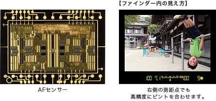 Canon[キヤノン] EOS Kiss X6i｜イチオシ!デジタルカメラ｜カメラの