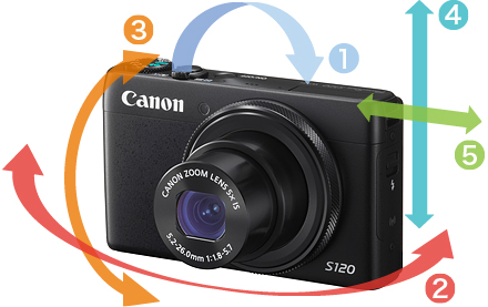 Canon[キヤノン] PowerShot S120｜イチオシ!デジタルカメラ｜カメラの