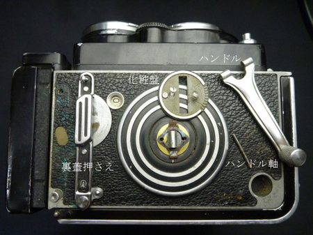 Vol.1200]ROLLEI FLEX 編（オートマット機構）│修理人たぐちの徒然