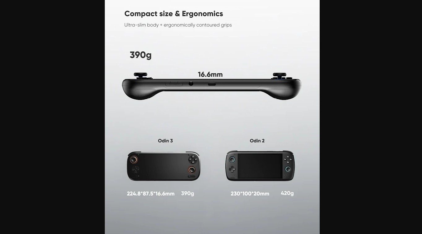 Buy AYN Odin 3 Max 16GB/512GB Handheld Gaming Console ▷ Best