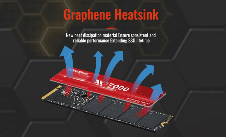 KingSpec 最新のゲーミング ストレージ ソリューションをリリース