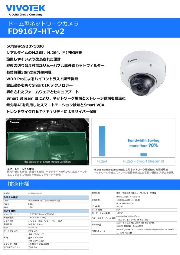 ドーム型ネットワークカメラ | キング通信工業株式会社