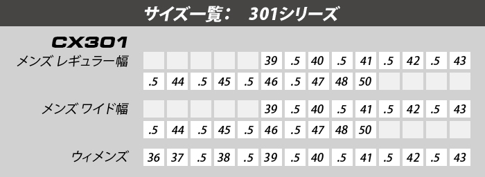本革にこだわる老舗サイクリングシューズ専業メーカー『LAKE』の国内