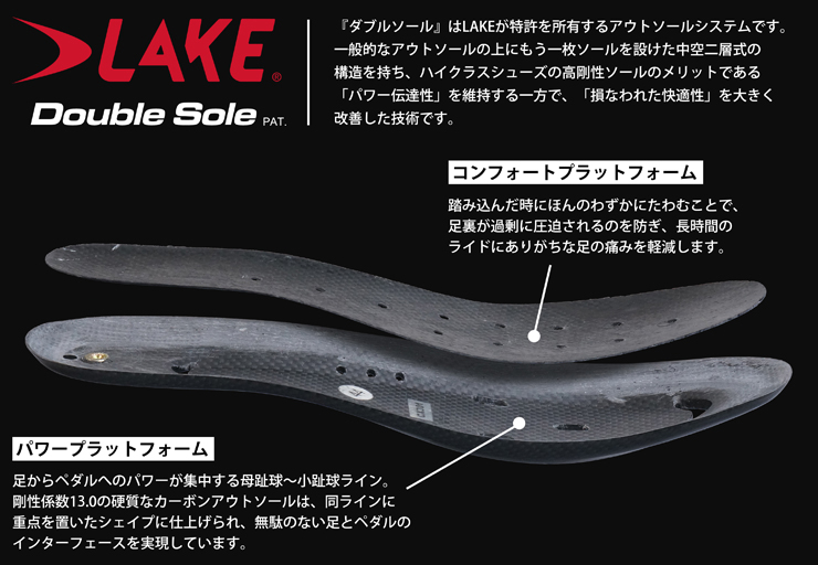 本革が特徴のサイクリングシューズ専業メーカー『LAKE』の正規