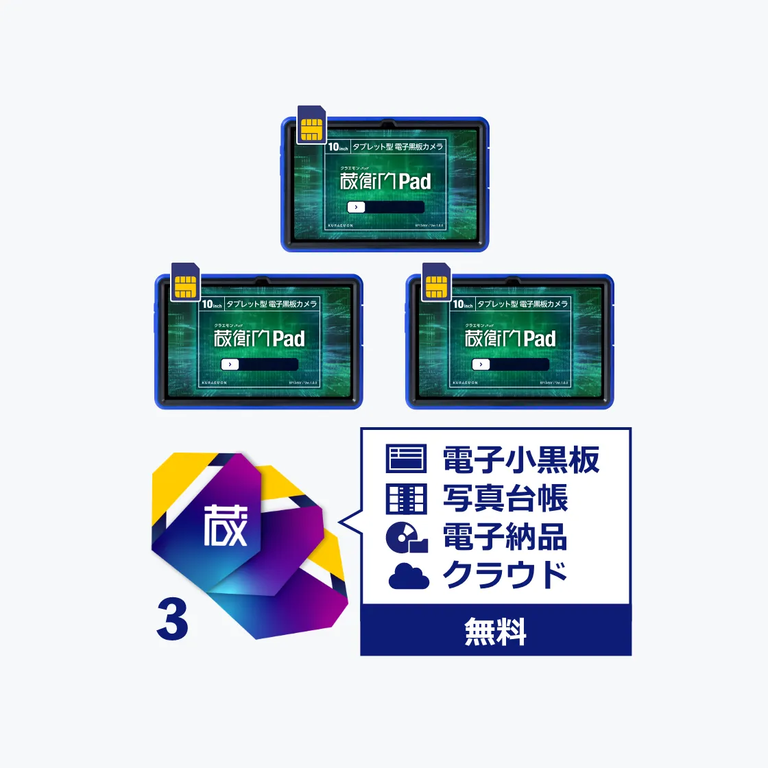 蔵衛門Pad 完全セット【3台＋プレミアム3L】のご購入ページ｜価格