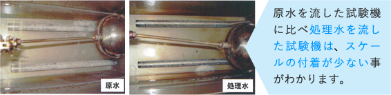 水質調整型ろ過器 | 業務用品-