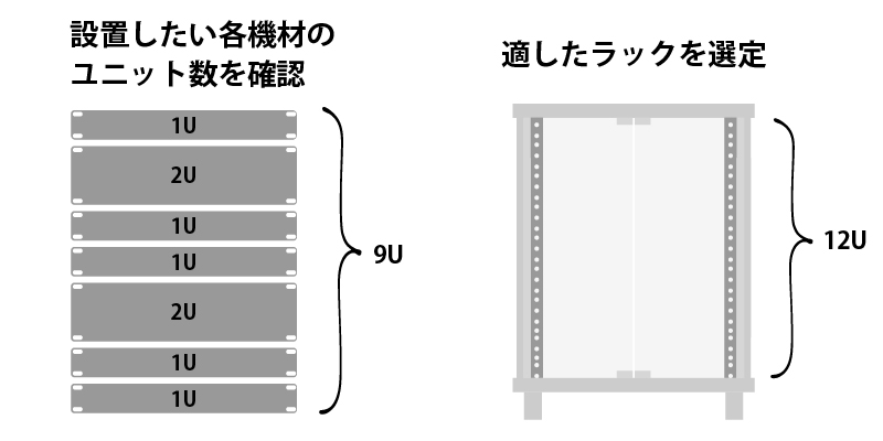 EIA規格を分かりやすく解説！ コラム AURORA : 株式会社共栄商事