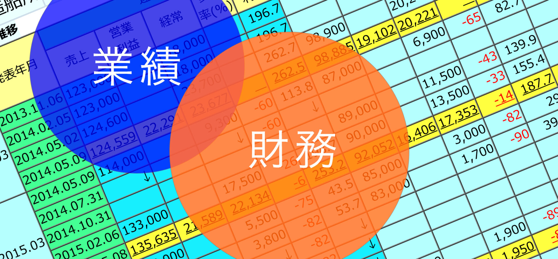 DS＋25年月足】トレジャーHUNTER - 林投資研究所