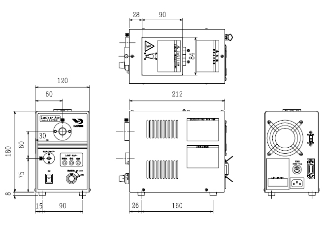 ハロゲン光源 ルミナーエース LA-150FBU | ハヤシレピック株式会社