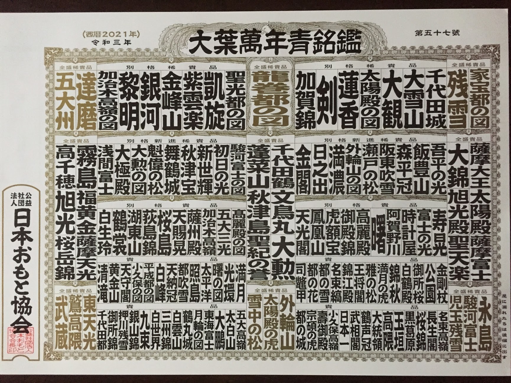 万年青の銘鑑 番付 OMOTO Ranking – おもとの豊明園（ほうめいえん）