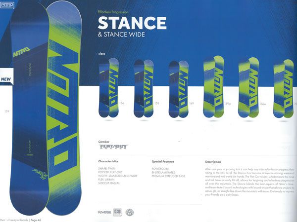NITROナイトロ | STANCE & STANCE WIDE | 15-16モデル | ボード詳細