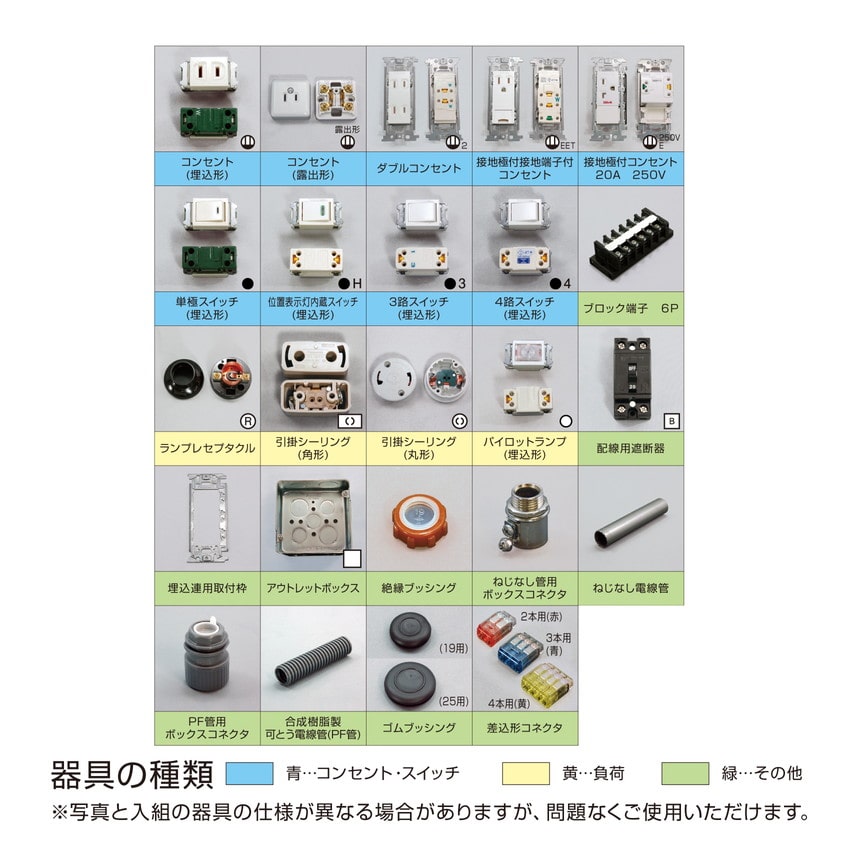 DK-55 第二種電工試験練習用 器具セット【HOZAN】 ホーザン株式会社