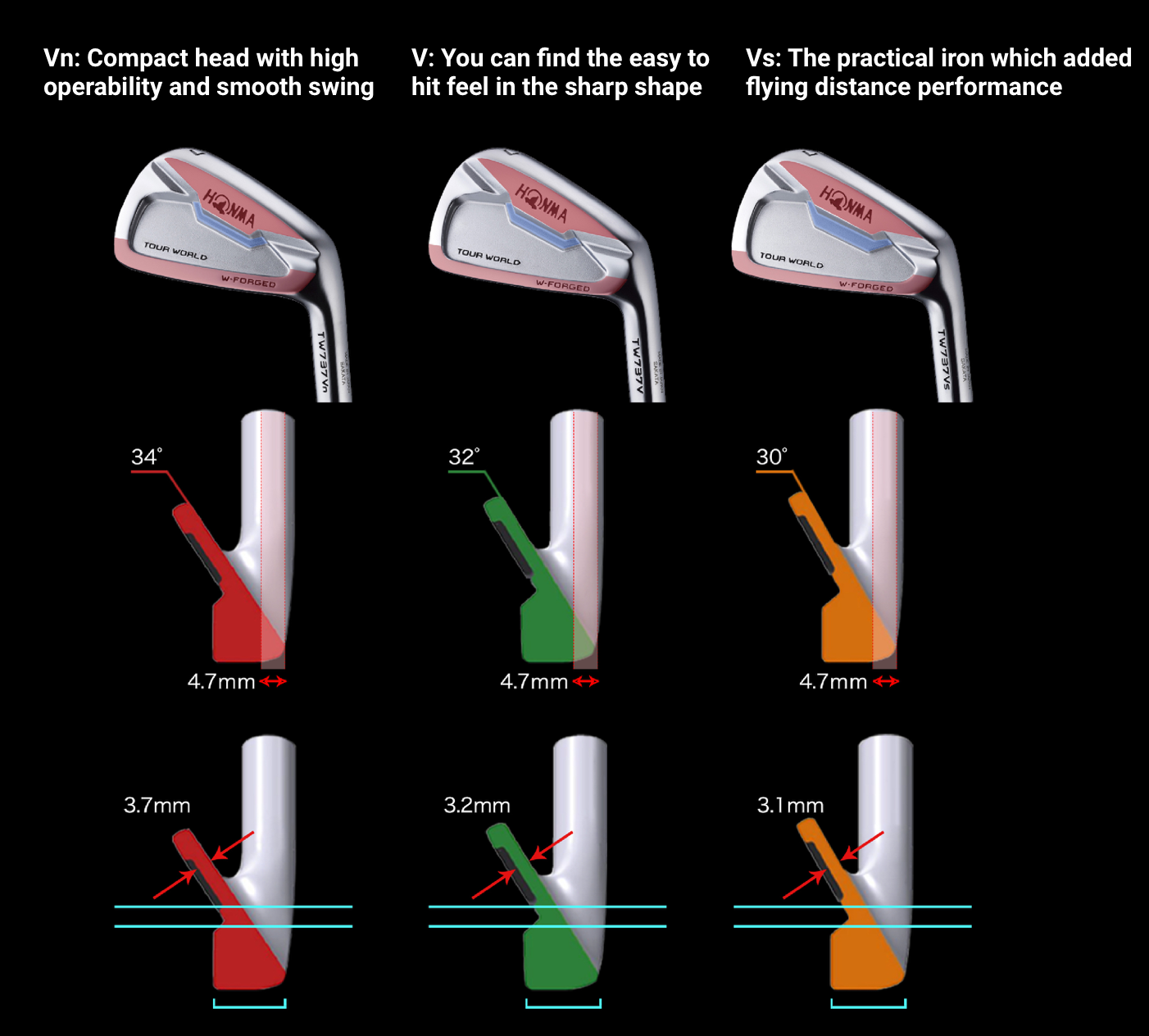 Honma Iron | Tw737 Vs | Tour World Product Details.