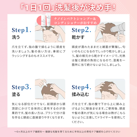 薬用ナノインパクト8レディ | ホソカワミクロン株式会社