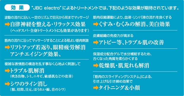 JBC エレクトロハンド（マシン） | すべての商品 | ミロワール