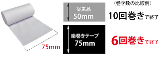 楽巻テープ 芯なしキャンバステープ |株式会社ハギテック