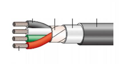 定尺切り売り】フジクラダイヤ 600V CVケーブル[フジクラ