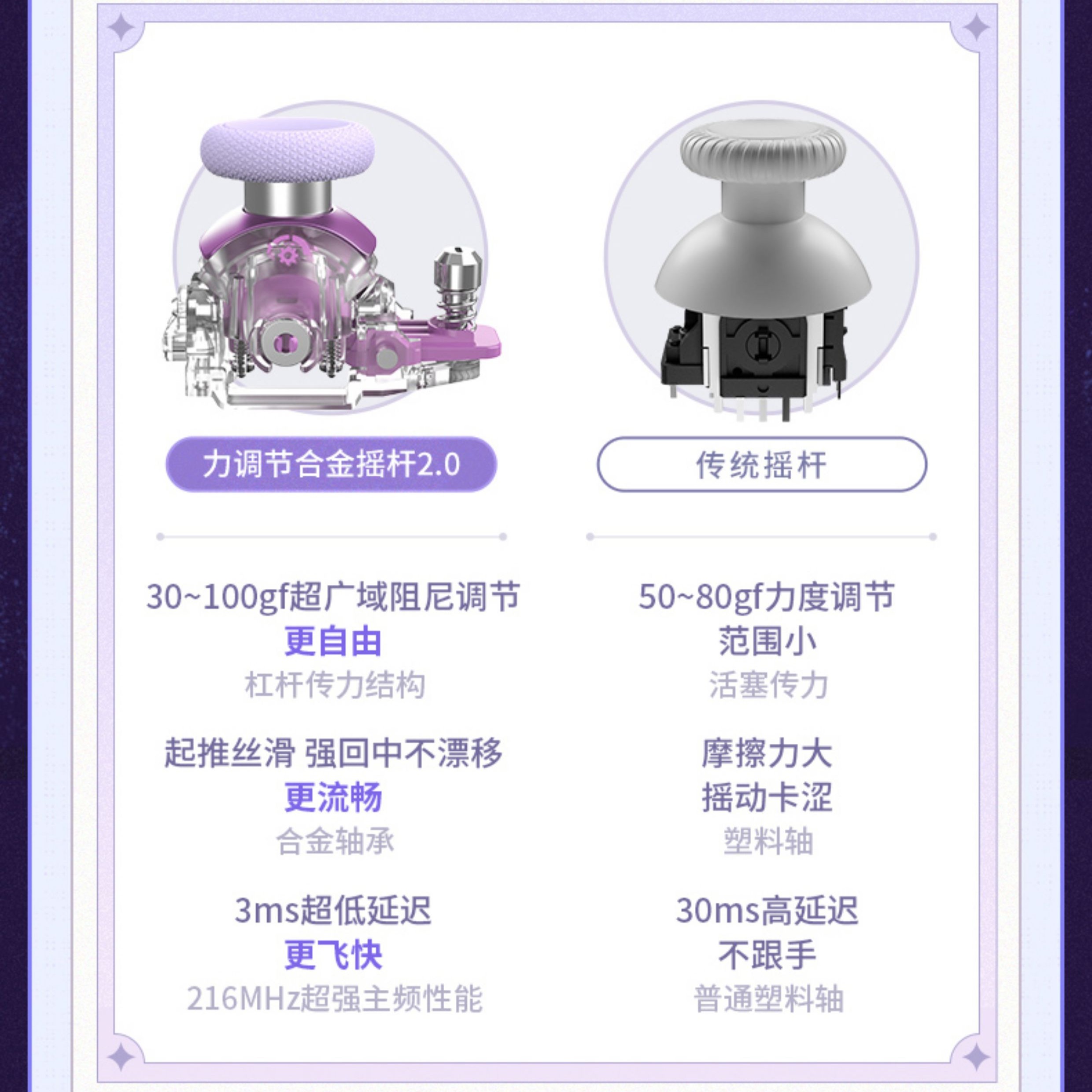 崩壊：スターレイル FlyDigi APEX5 キャストリスモチーフ