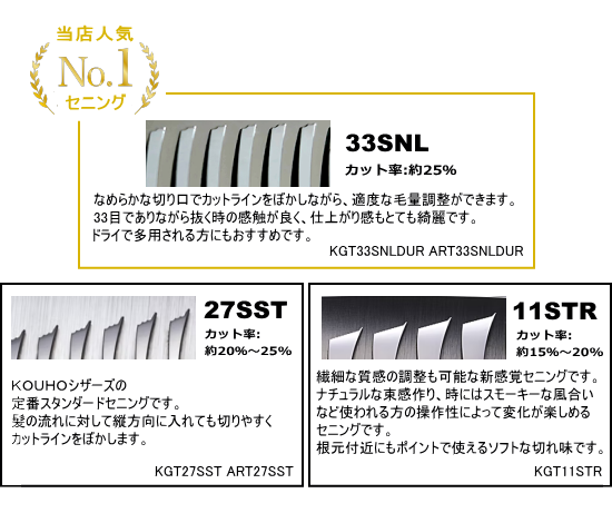 光邦シザーズ DLC加工(KOUHO)