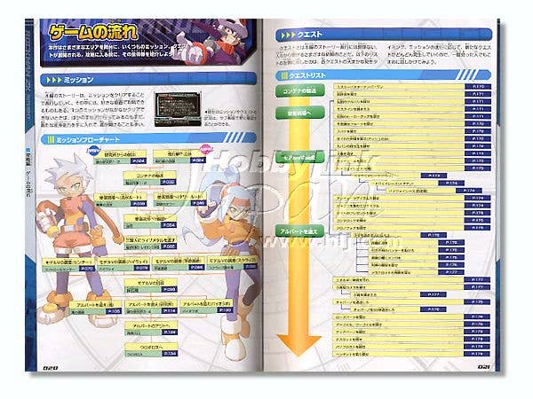 Rockman ZX Advent Official Complete Guide | HLJ.com