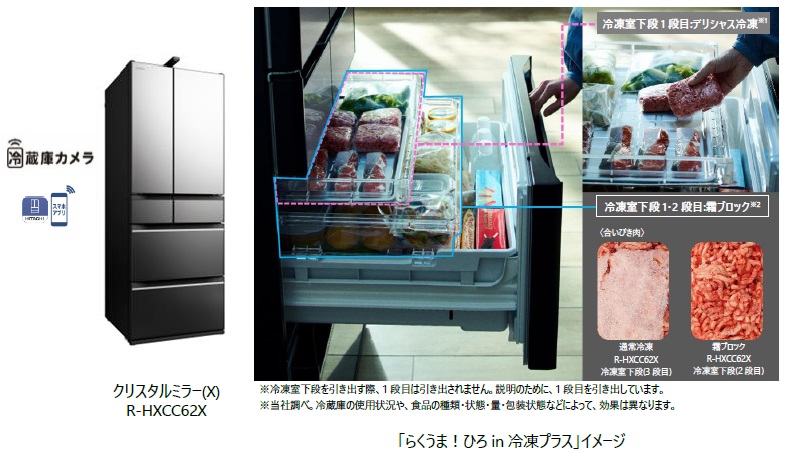 ひろびろ使えて整理がらく。置くだけでらくに冷凍、おいしく保存。霜