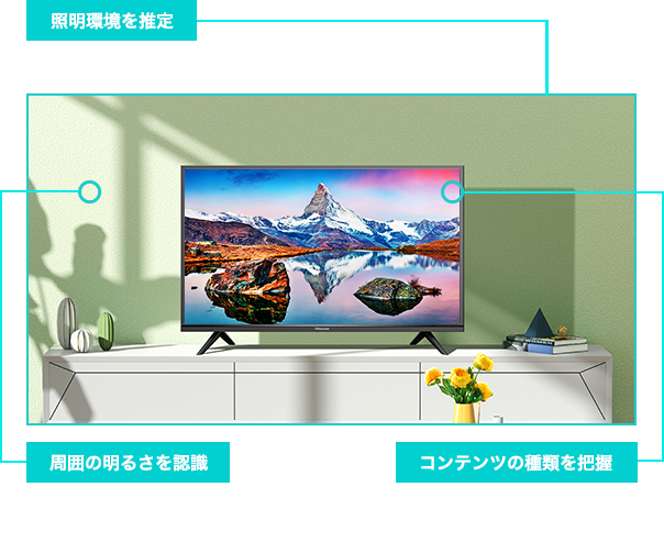 その他の高画質機能 | 32A45G | ハイセンスジャパン株式会社