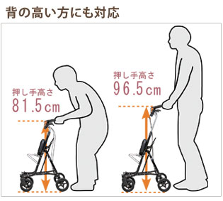 幸和製作所】シルバーカー スタッグ US06| 手押し車 通販の【シルバー