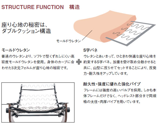 パーソナルチェアRU6620HK｜カリモク家具等通販・販売のインテリアのフミヤ